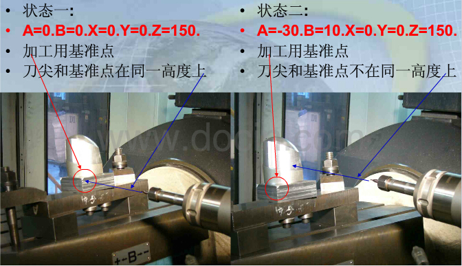 五軸加工中心坐標(biāo)軸計算